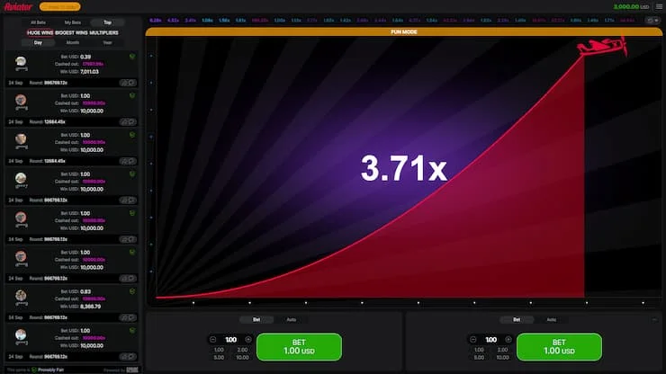 Aviator juego crash 77z México